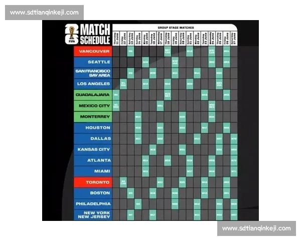 重磅！2026世界杯赛程正式出炉，史上最长赛程引关注！