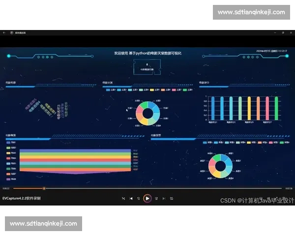 数据可视化助力电竞选手突破瓶颈,训练新模式上线!